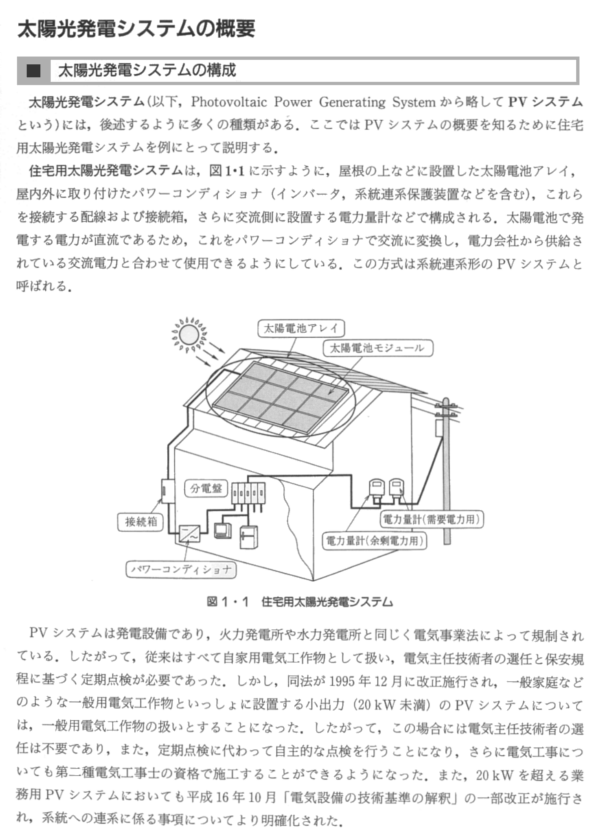 太陽光発電のしくみ